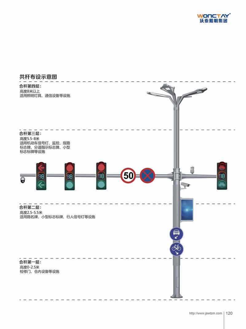 智慧路灯